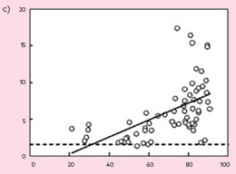 fig 17_c.jpg