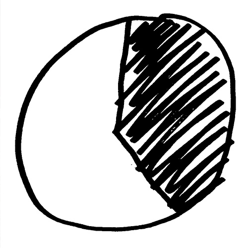 ""