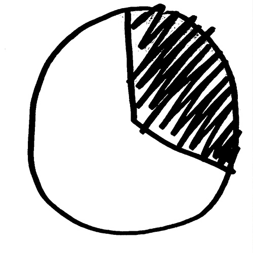 ""