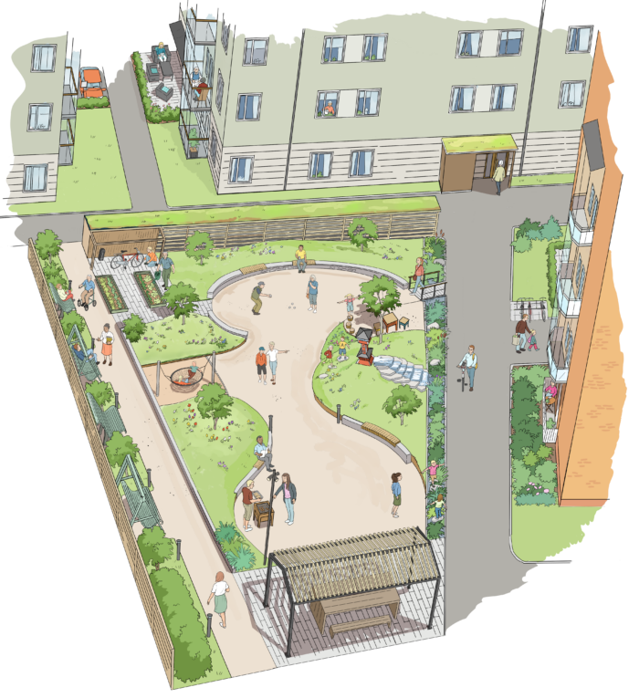 Utemiljo-hoguppl-e1657016456578.png