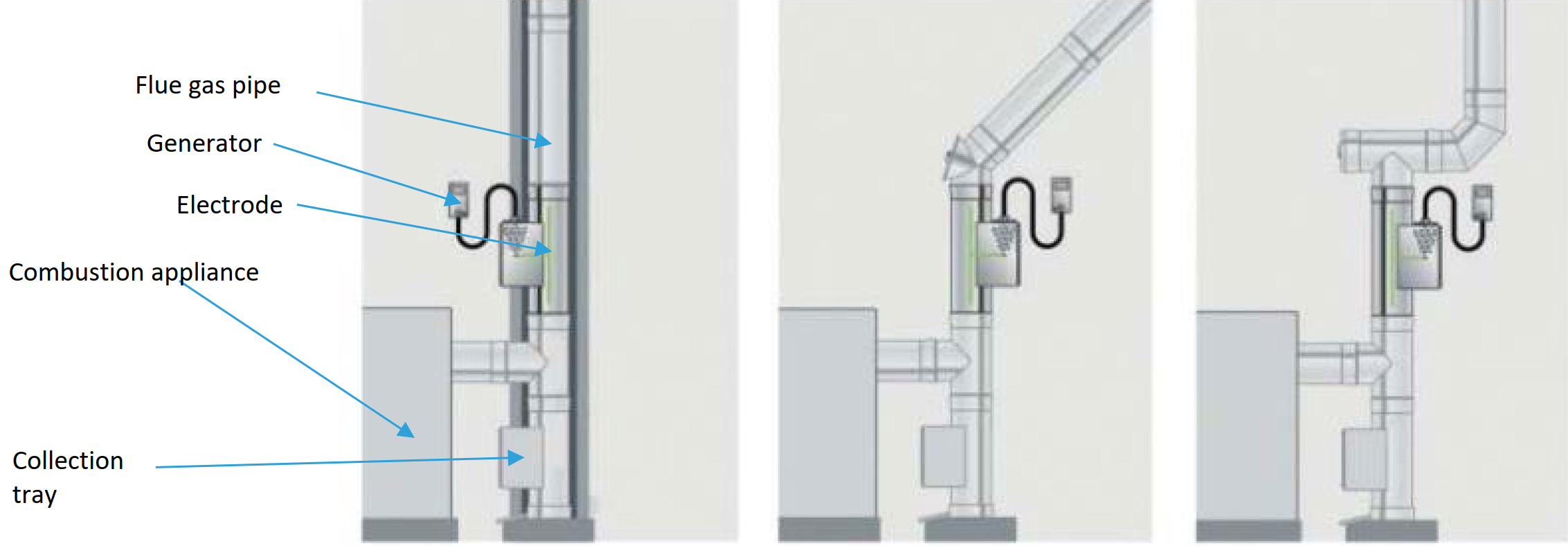 figure 7b