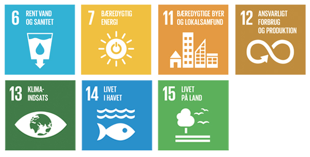 Globale holdbarhedsmål 6, 7, 11, 12, 13, 14 og 15