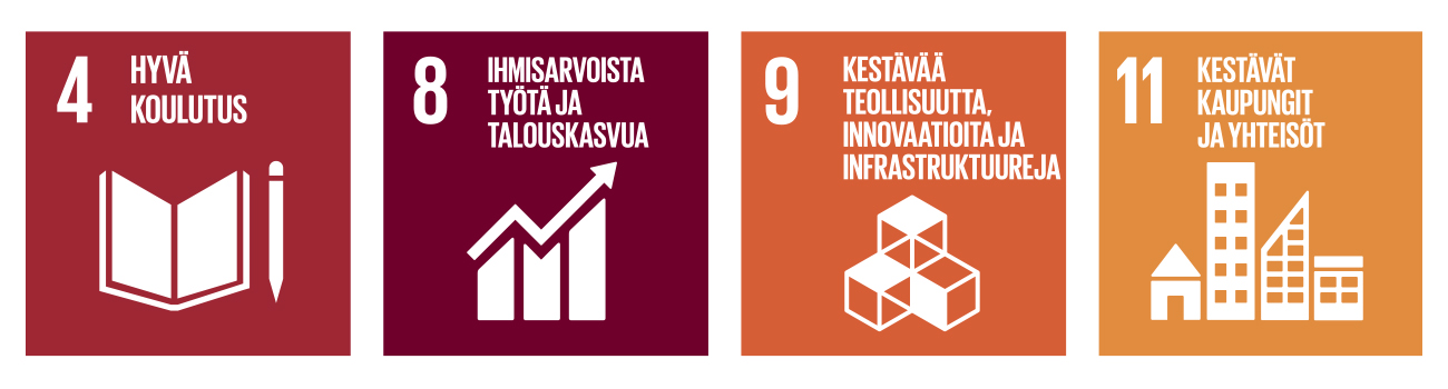 YK:n kestävän kehityksen tavoitteet 4, 8, 9 ja 11
