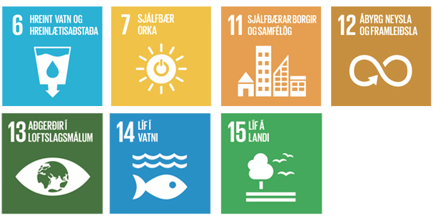 Heimsmarkmið Sameinuðu þjóðanna númer 6, 7, 11, 12, 13, 14 og 15