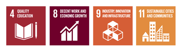 UN Sustainable Development Goals 4, 8, 9 and 11