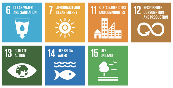 UN Sustainable Development Goals  6, 7, 11, 12, 13, 14 and 15