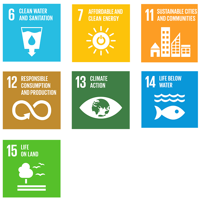 UN Global Goals 6, 7, 11, 12, 13, 14 og 15