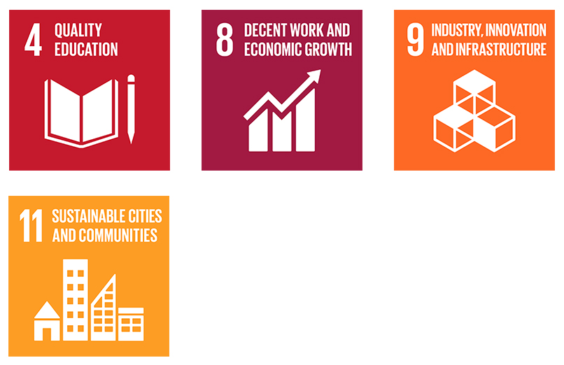 UN Global Goals 4, 8, 9 og 11