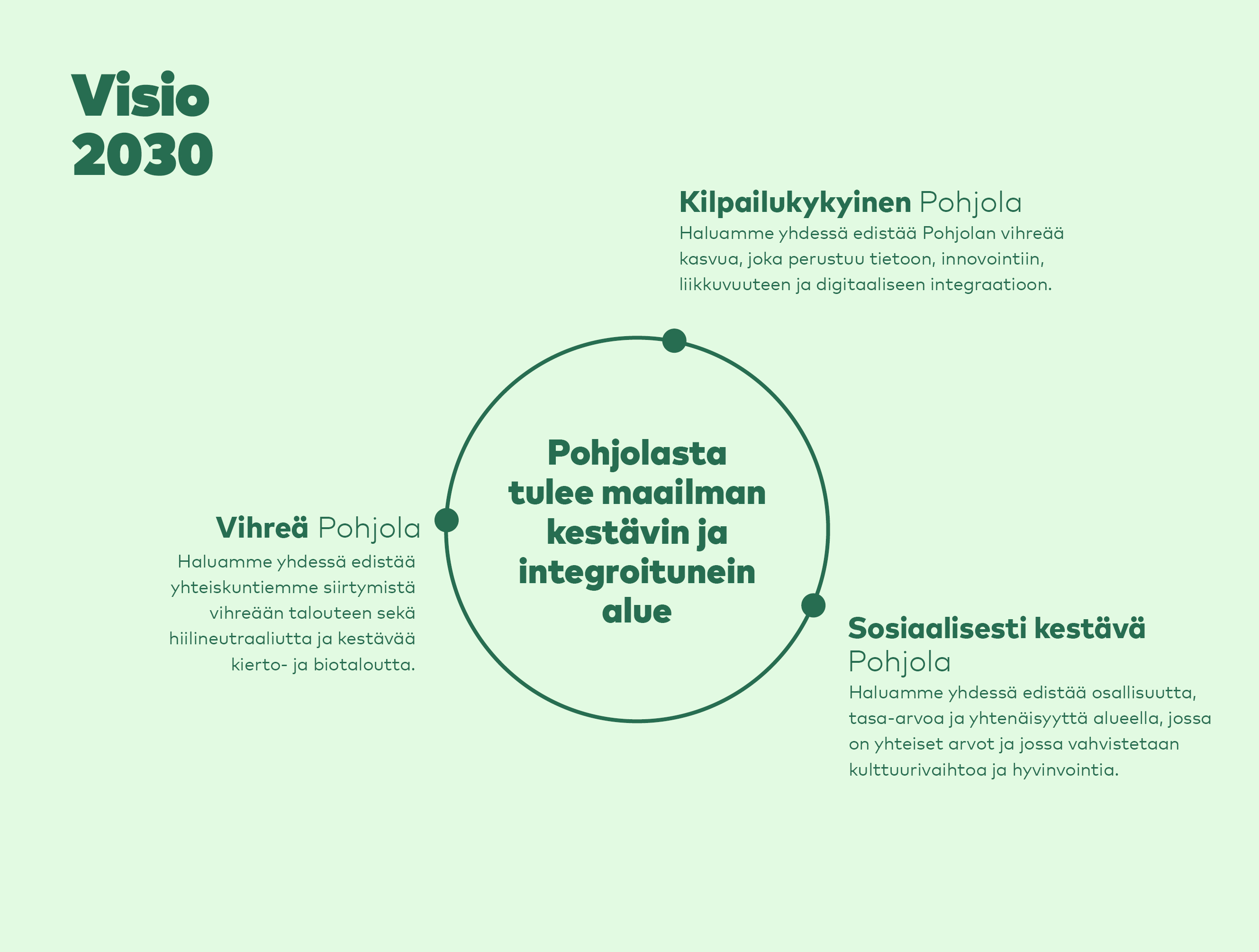 visionsgrafik.jpg