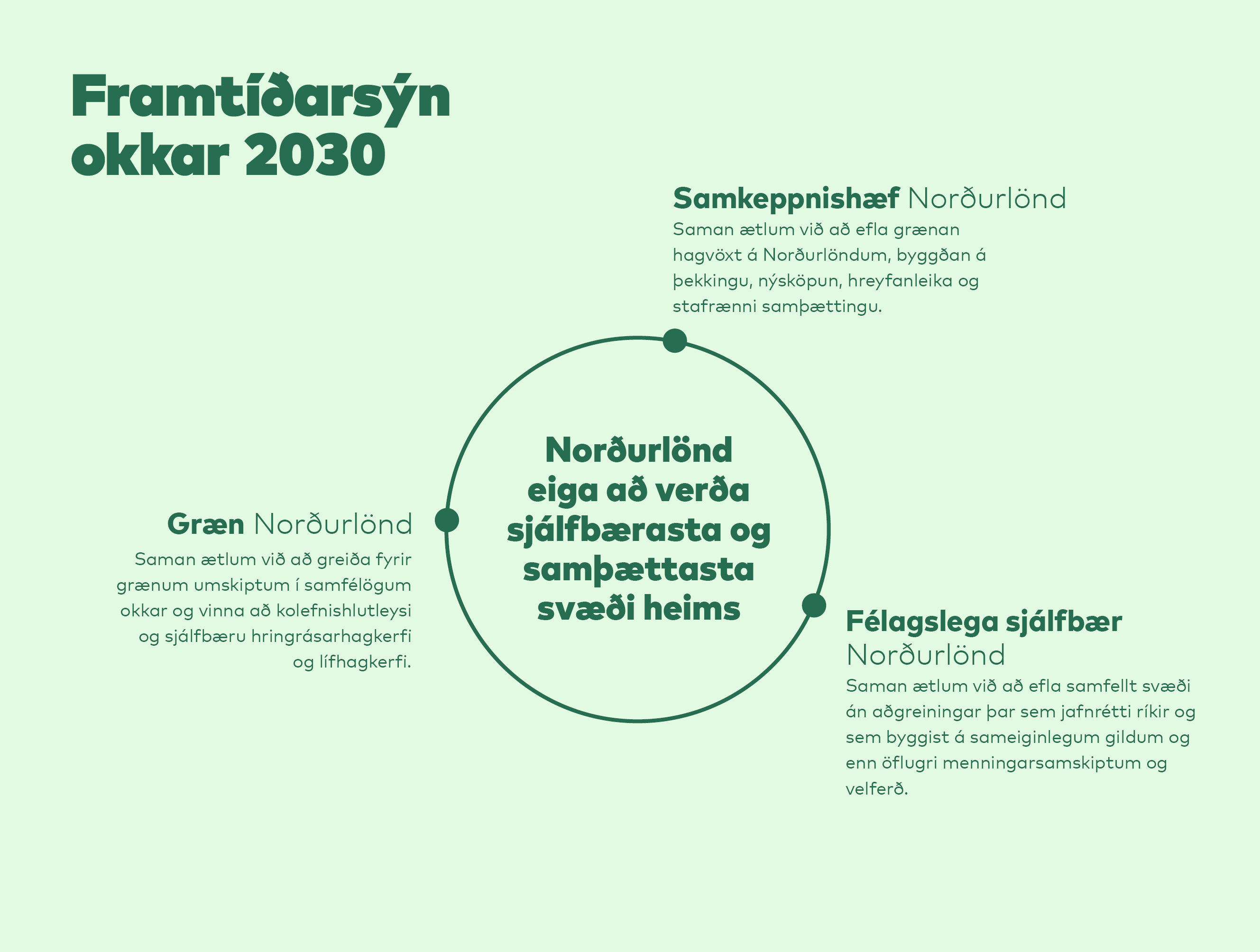 visionsgrafik.jpg