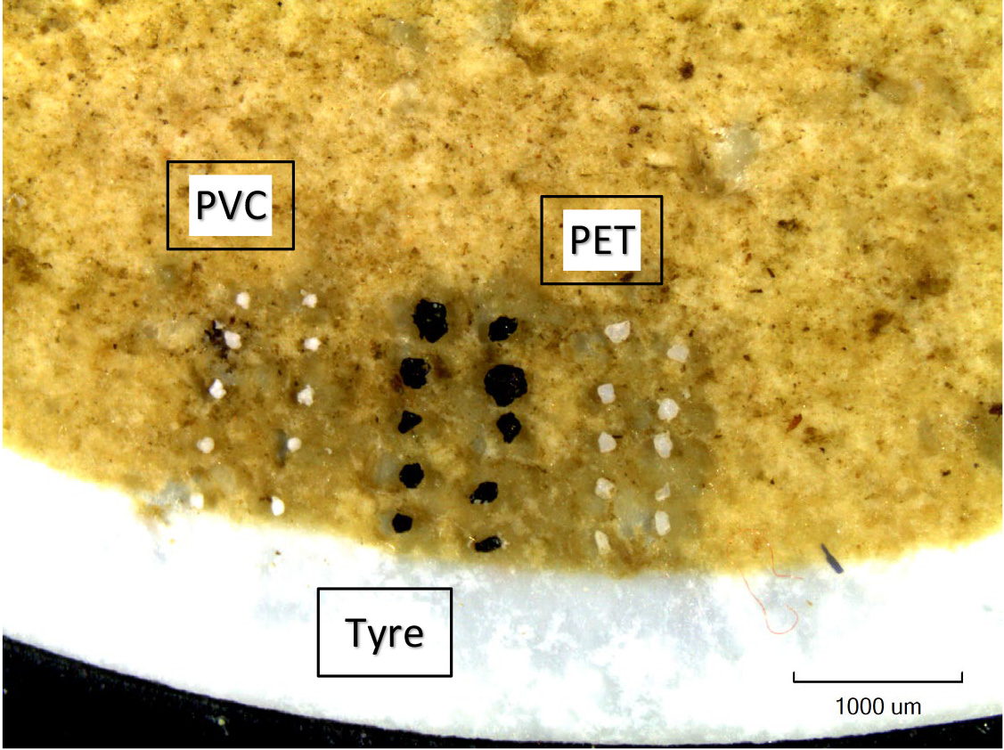 Photo marked with PVC, PET and Tyre