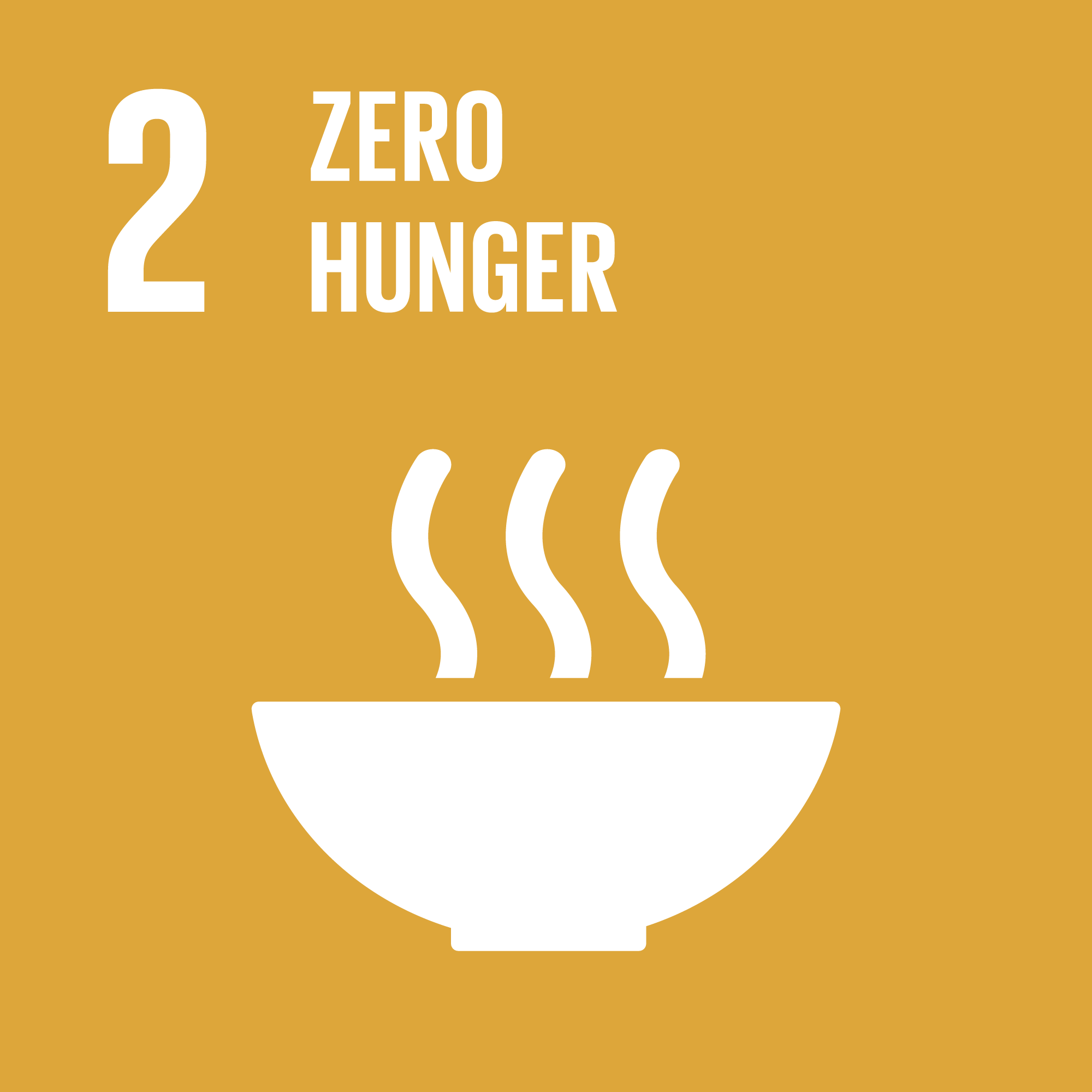 Icon: Zero hunger