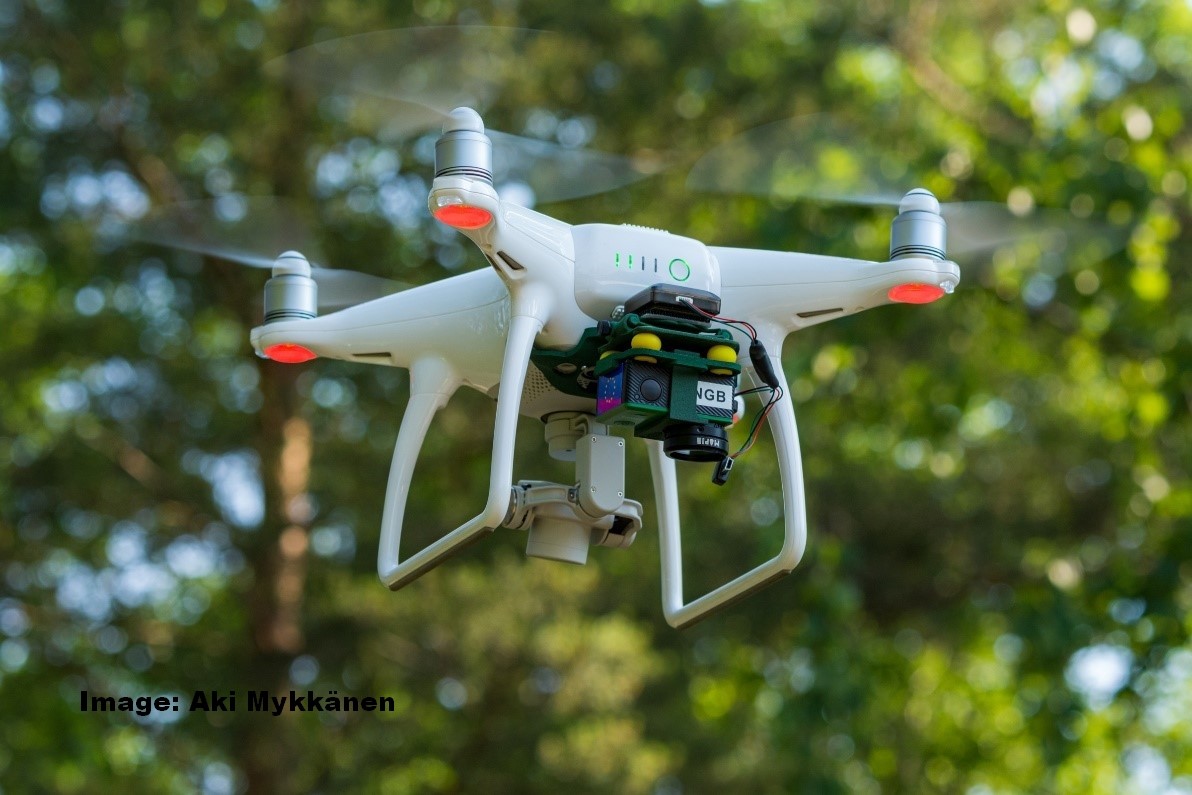 Photography of Drone