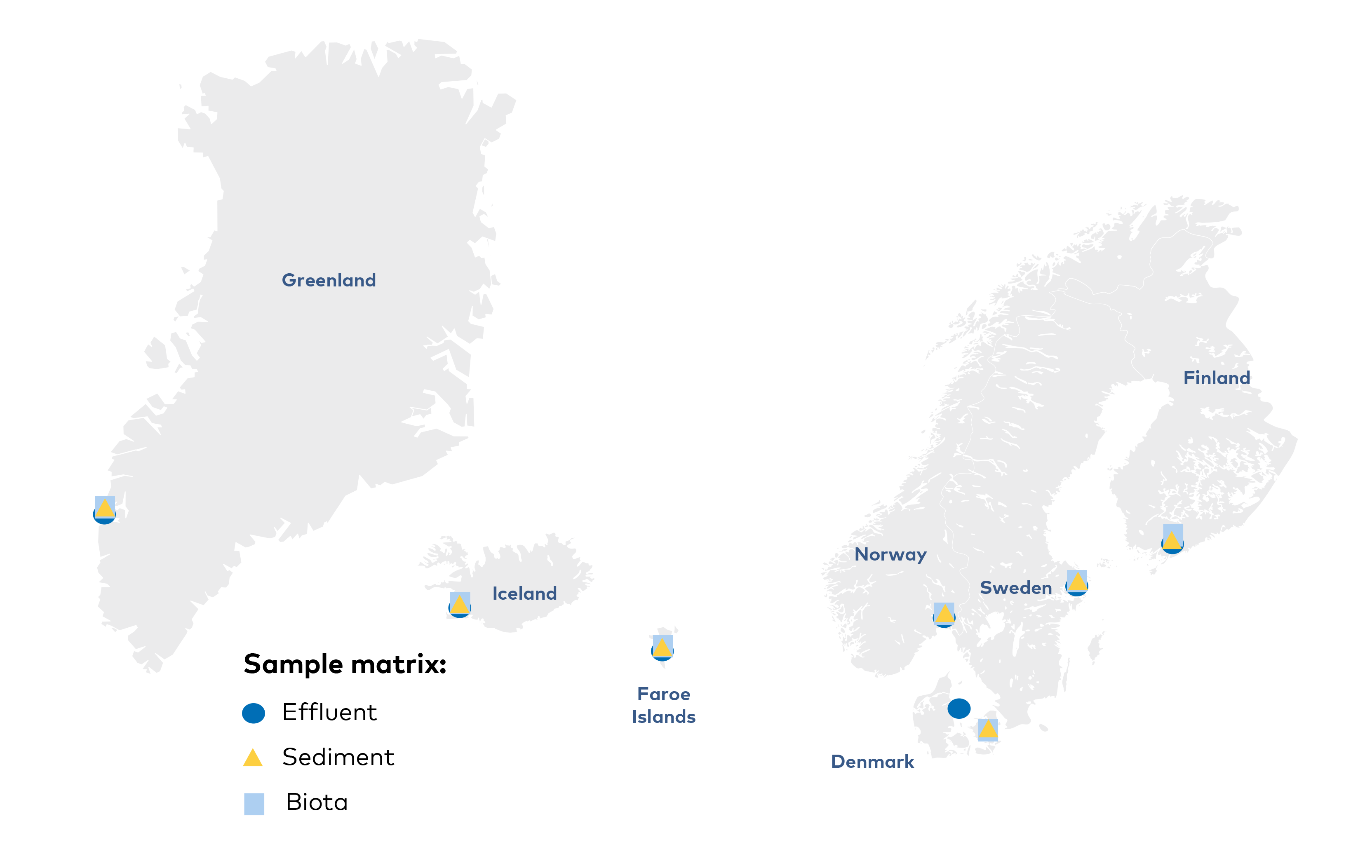 Map showing sample matrix in the Northern countries
