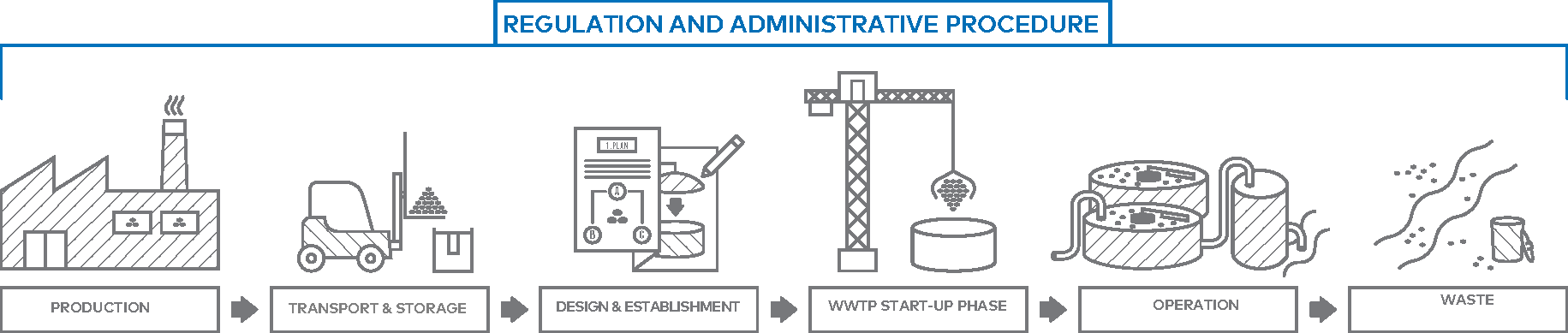 fig system installation.png