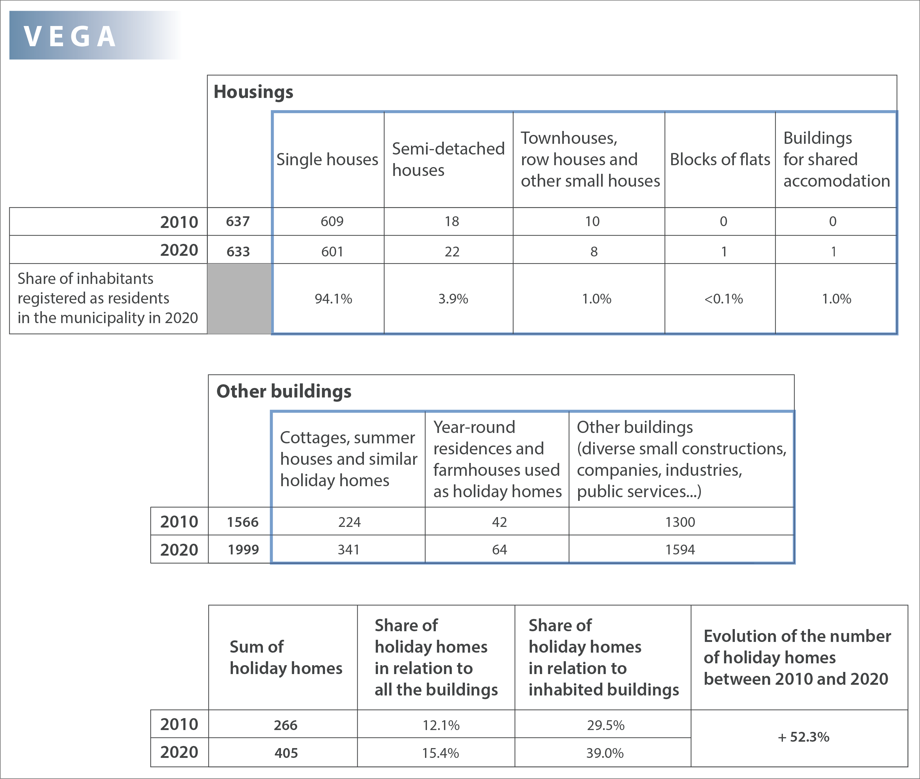 Figure 2.2.png