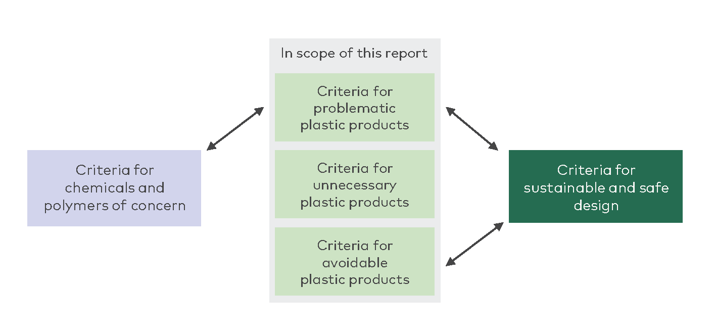 UAP Diagrams-final_redigering_Side_2_rettet.png