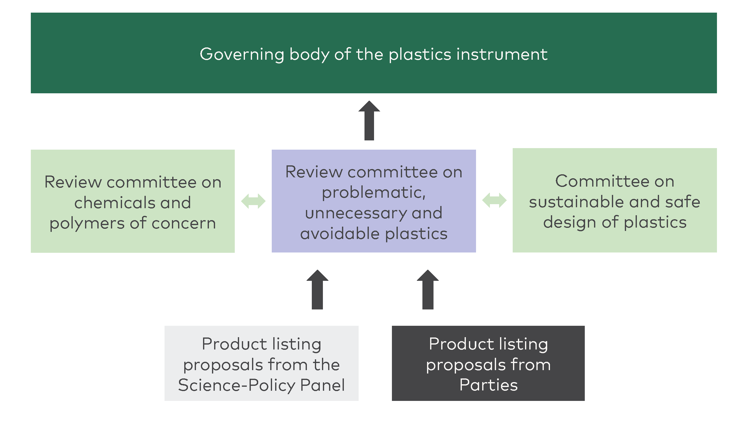 UAP Diagrams-final_redigering_Side_5.png