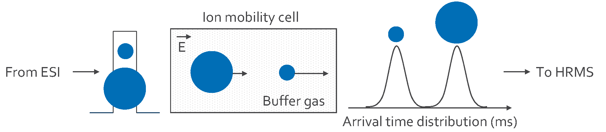 Figure5_redigeret.png
