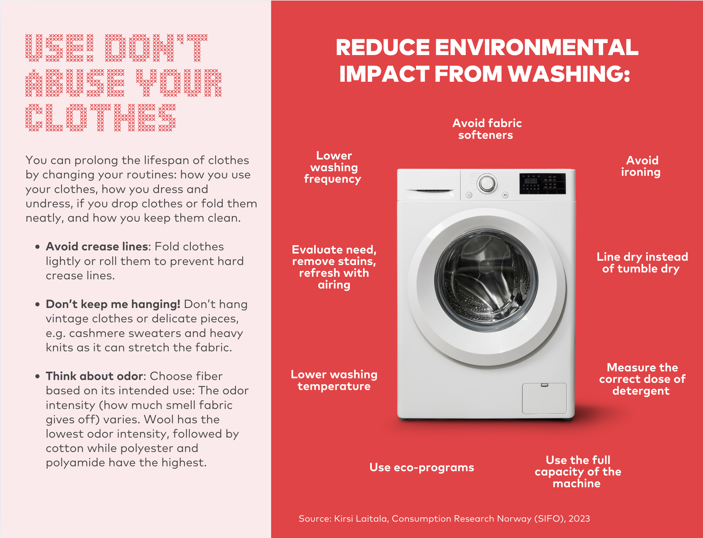 Infographic shows advice regarding mindful use and product care of clothes