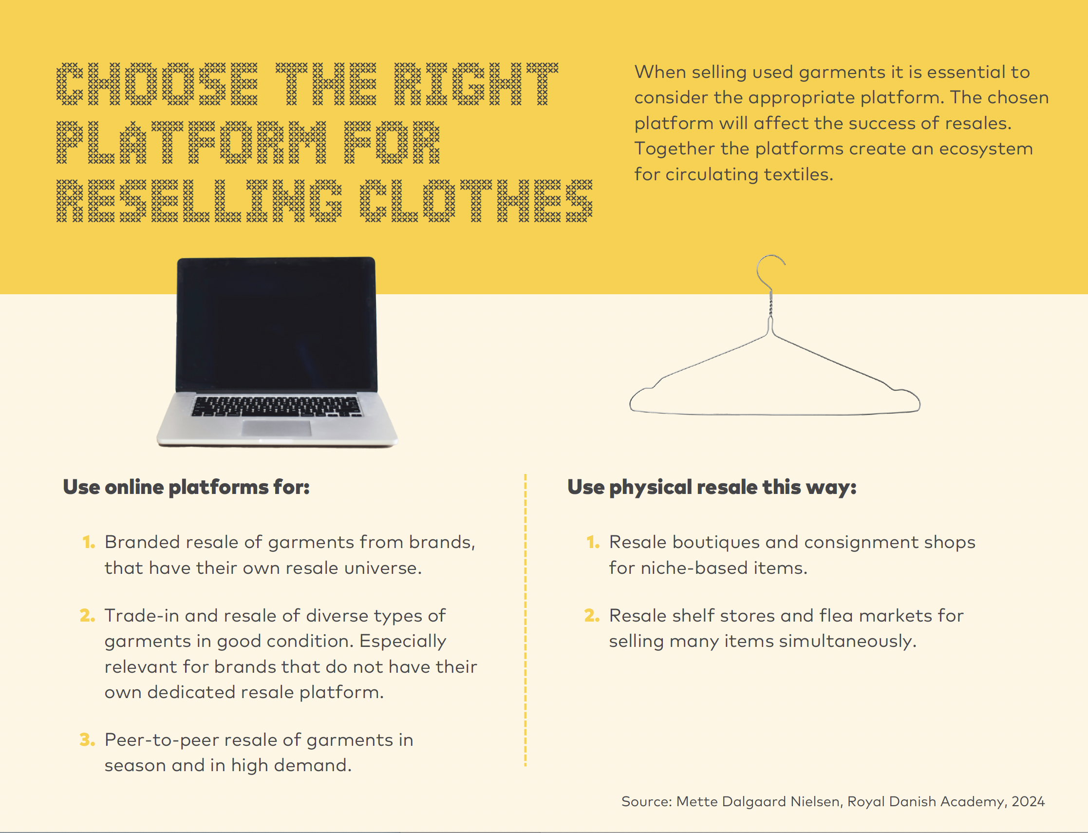 Infographic shows how to choose the right platform for reselling clothes