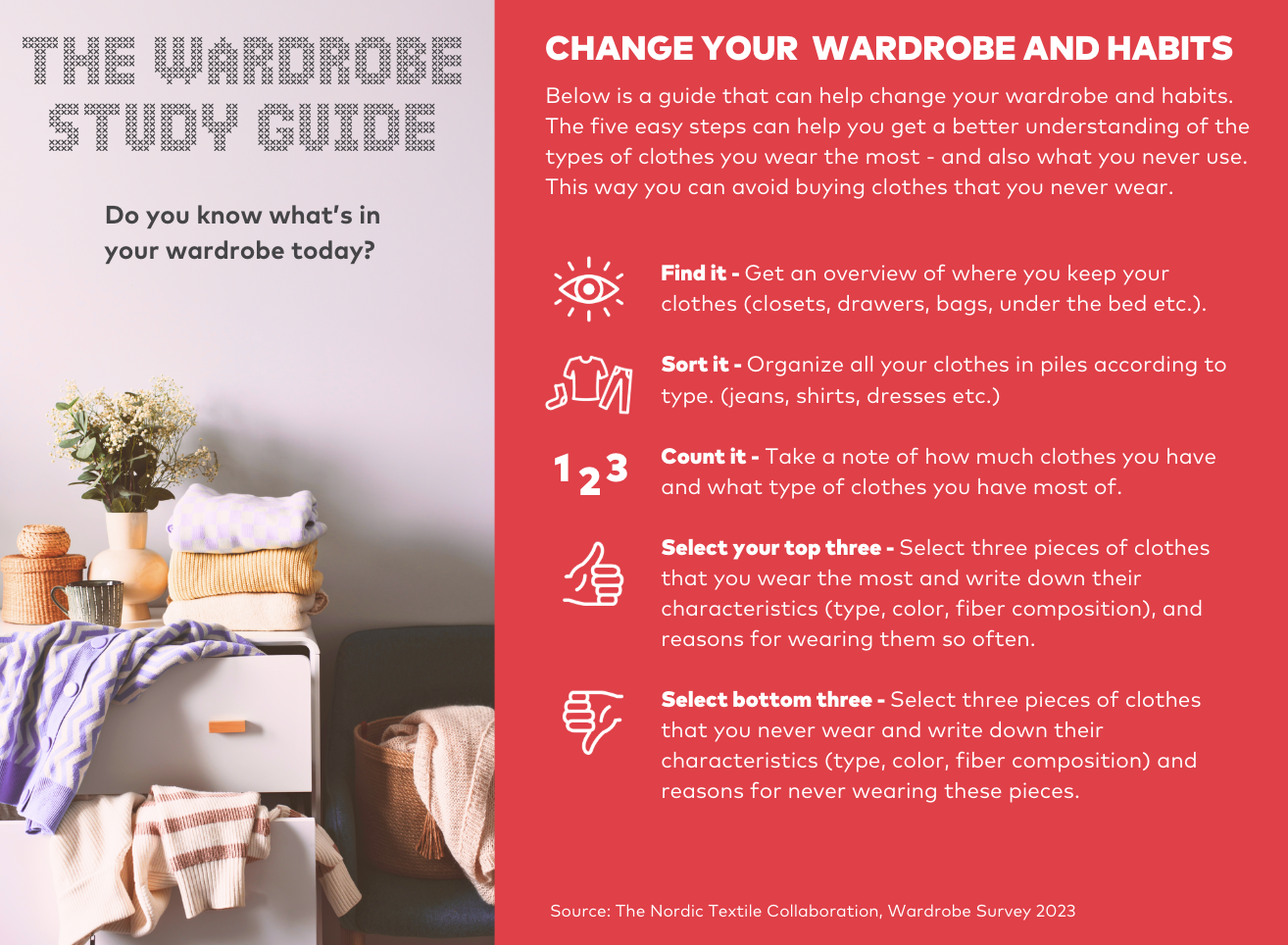 Infographic shows how to do a wardrobe study