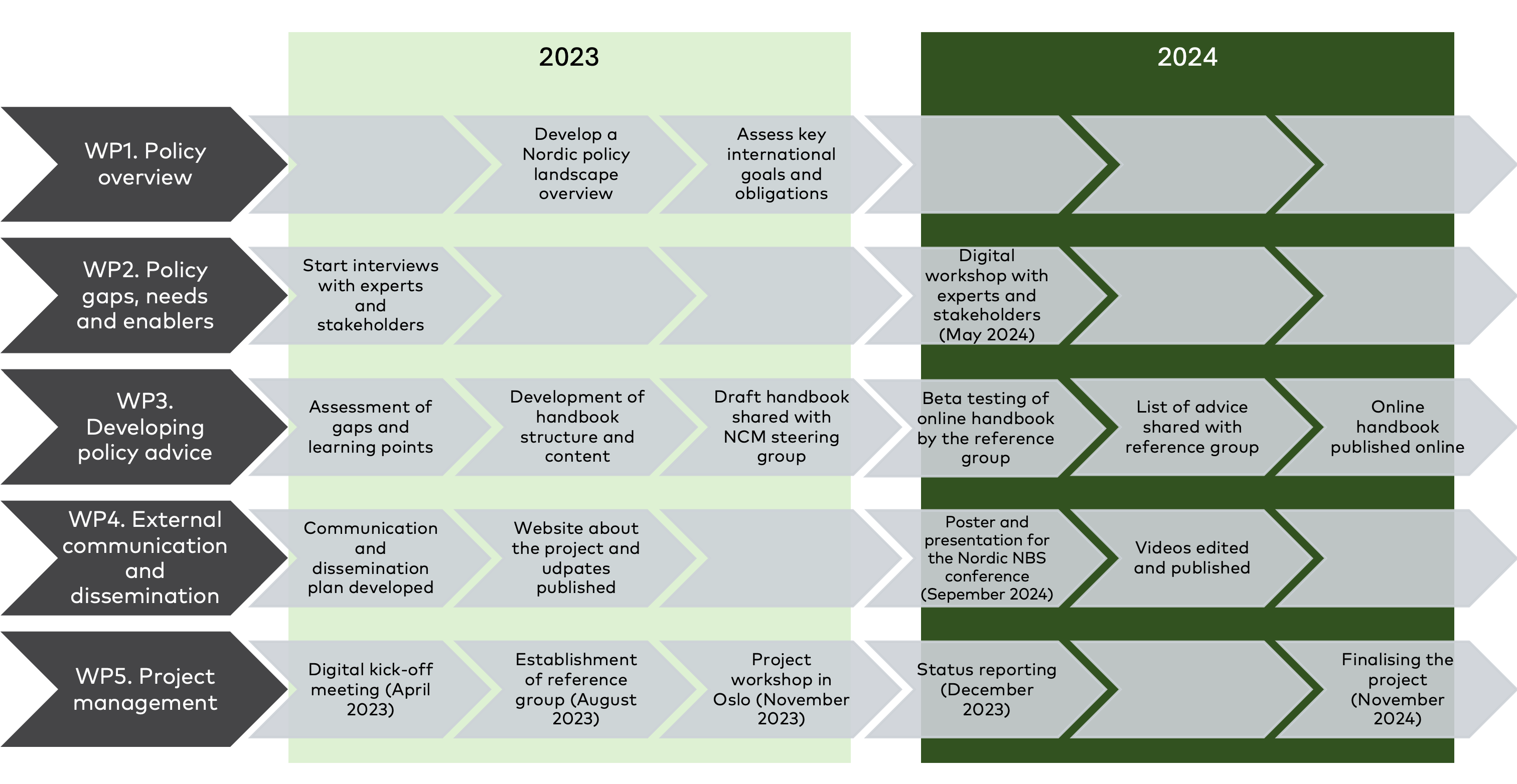 figure 2.png