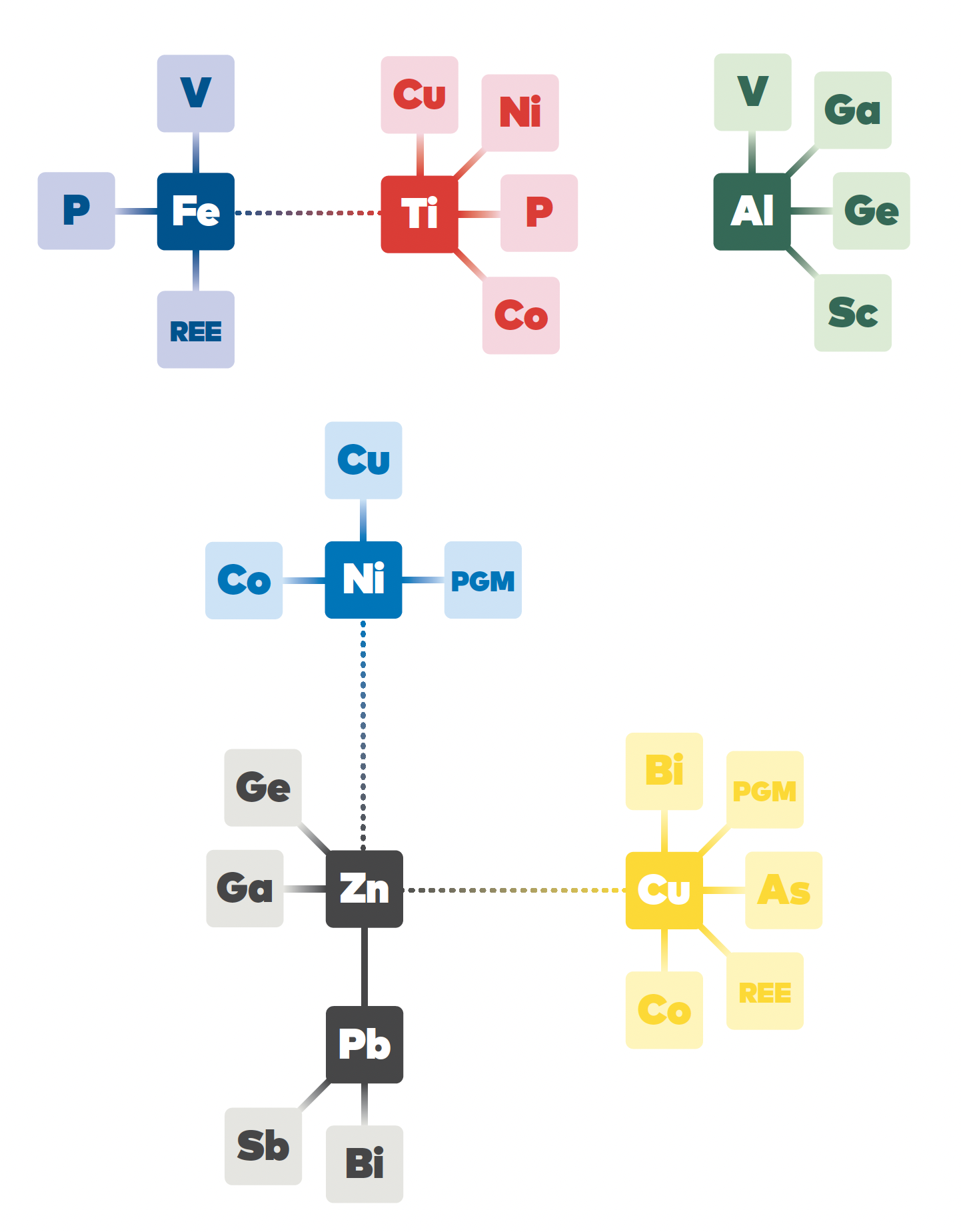 figure 2.2.png