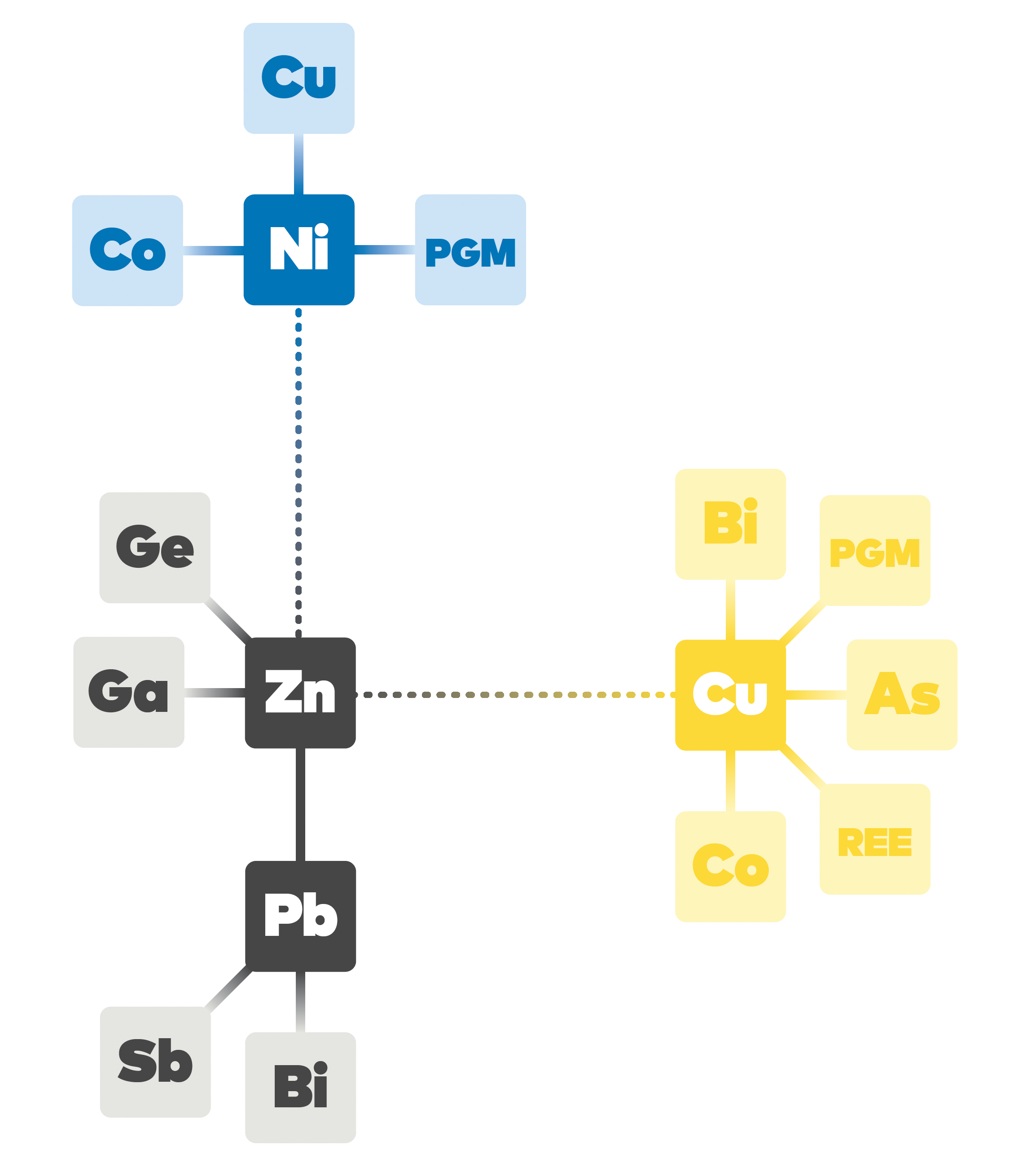 figure 3.2.png
