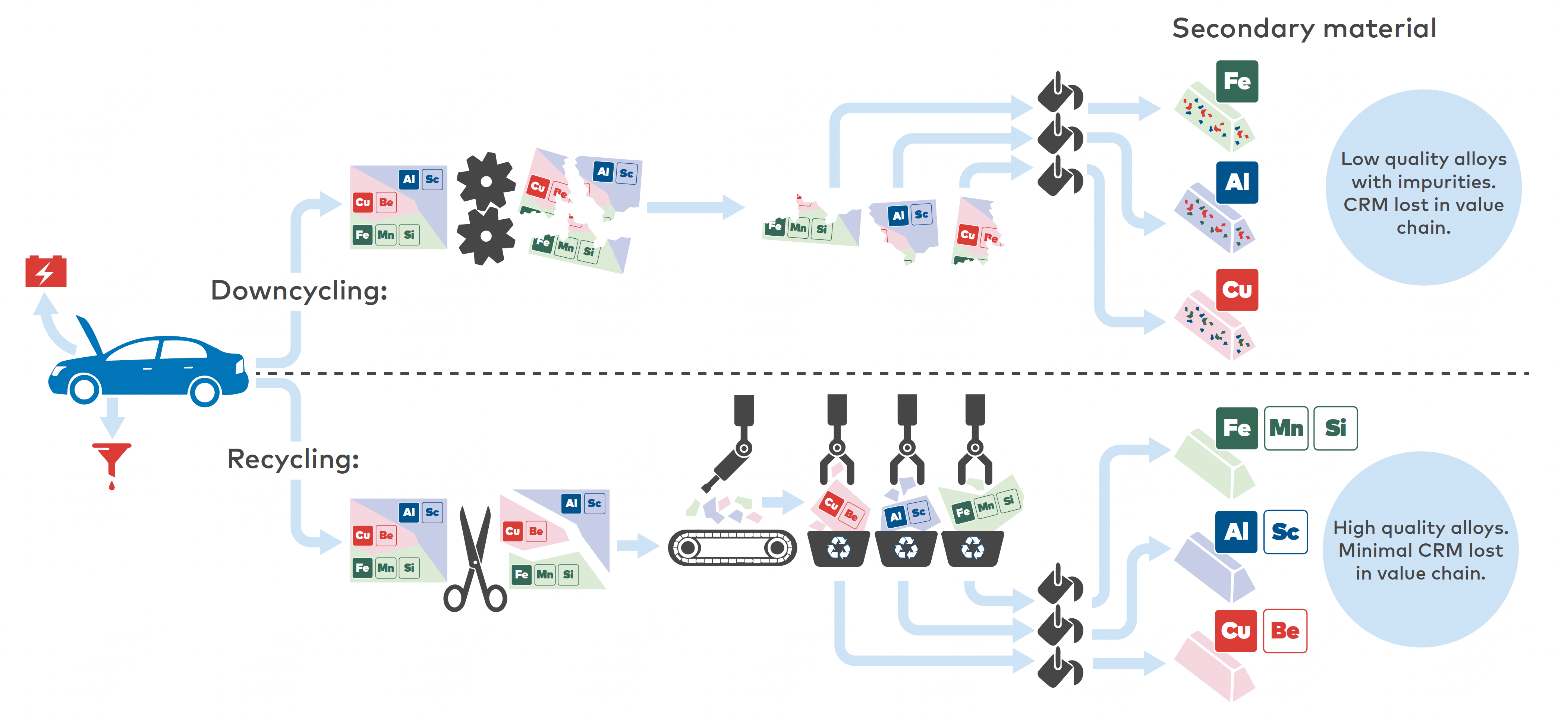 figure 4.2.png