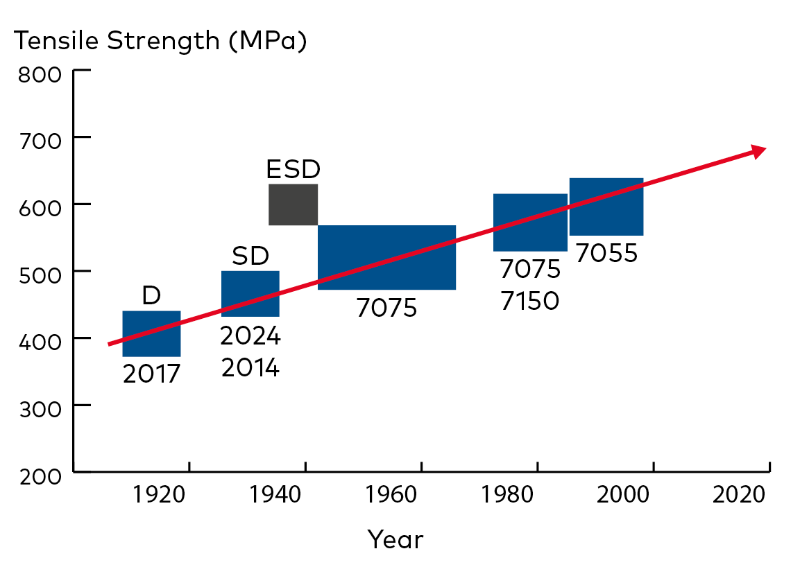 Figure 4.6.png
