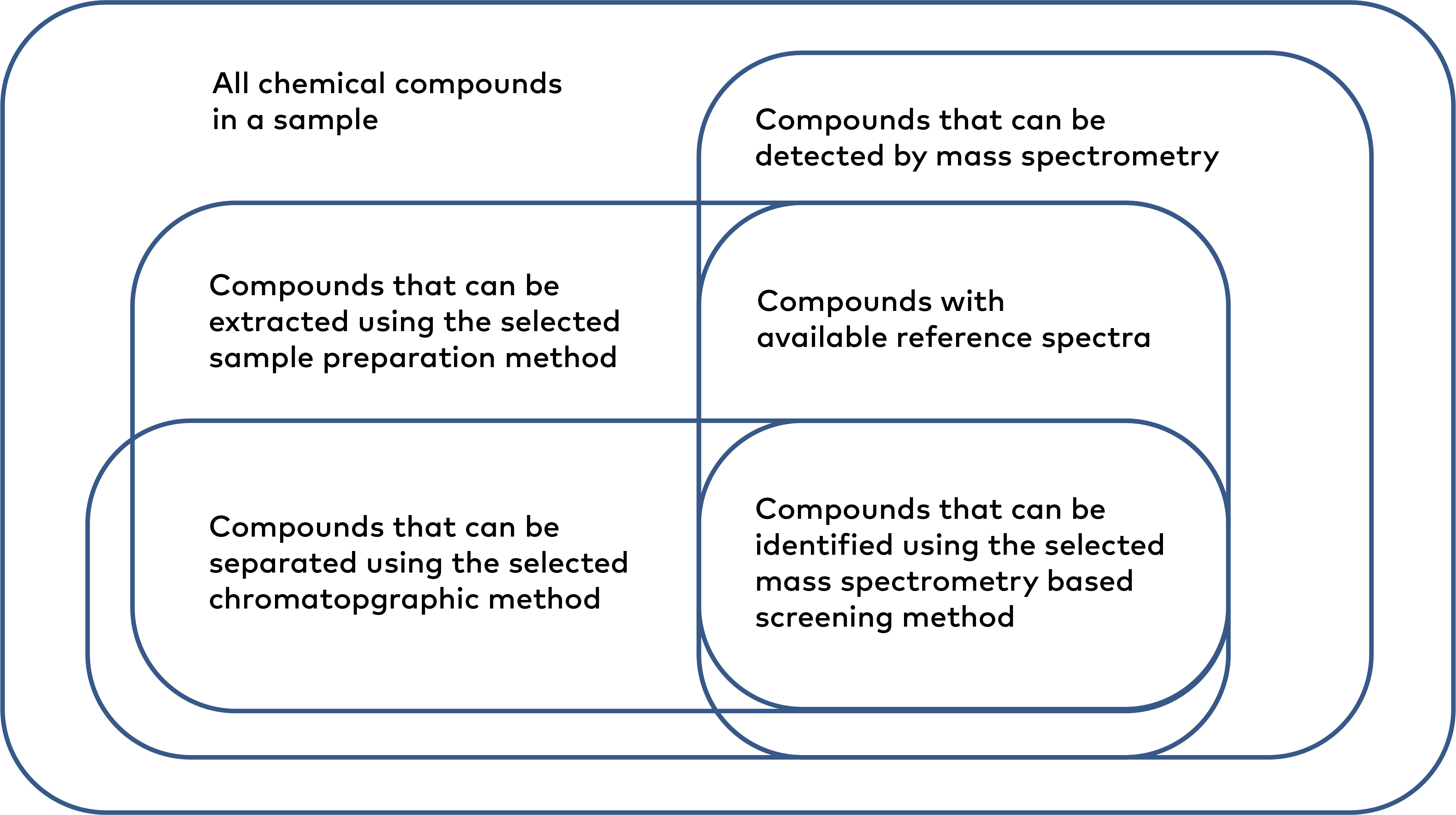 Figure 1.png