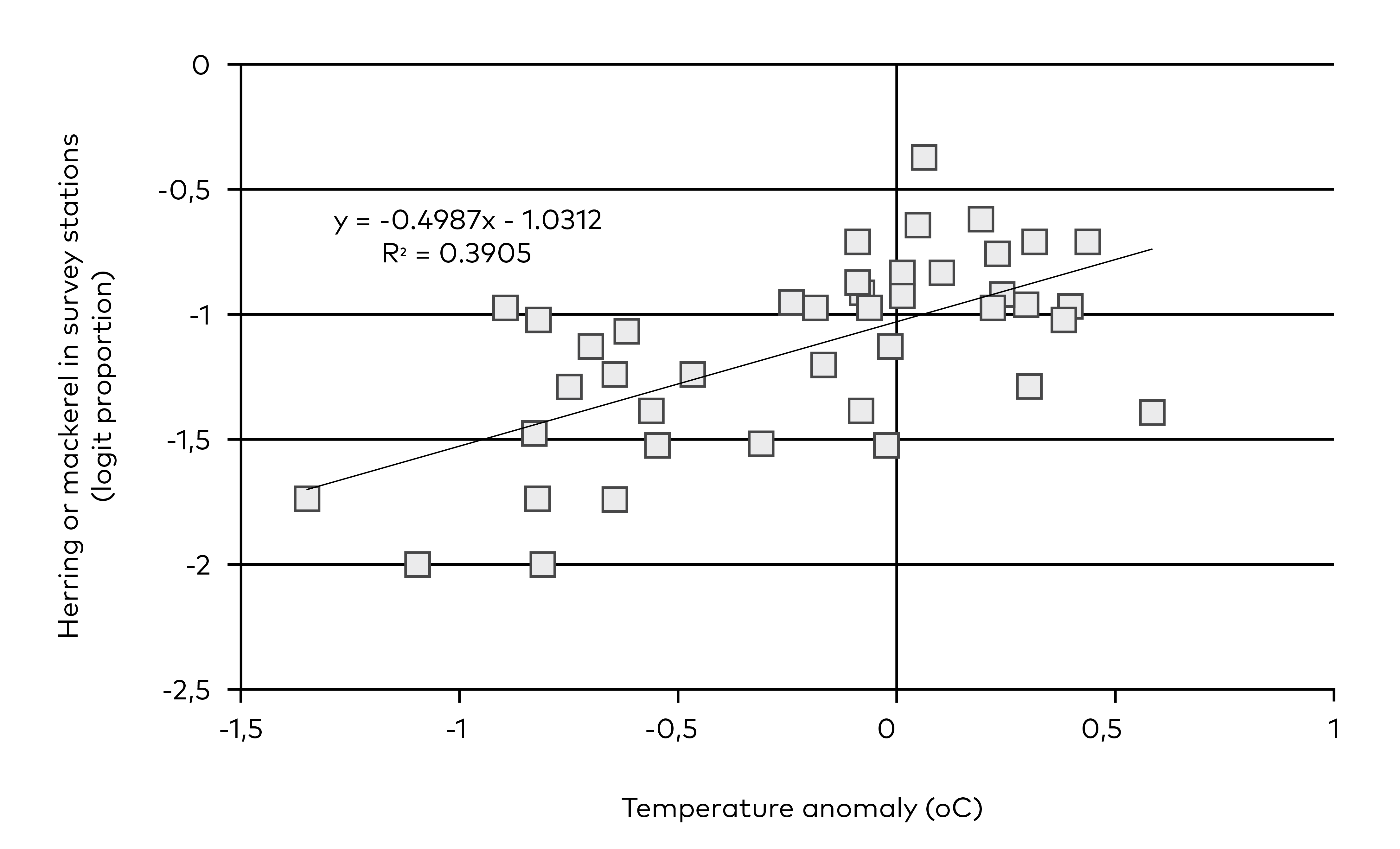 fig 5.6_b.png