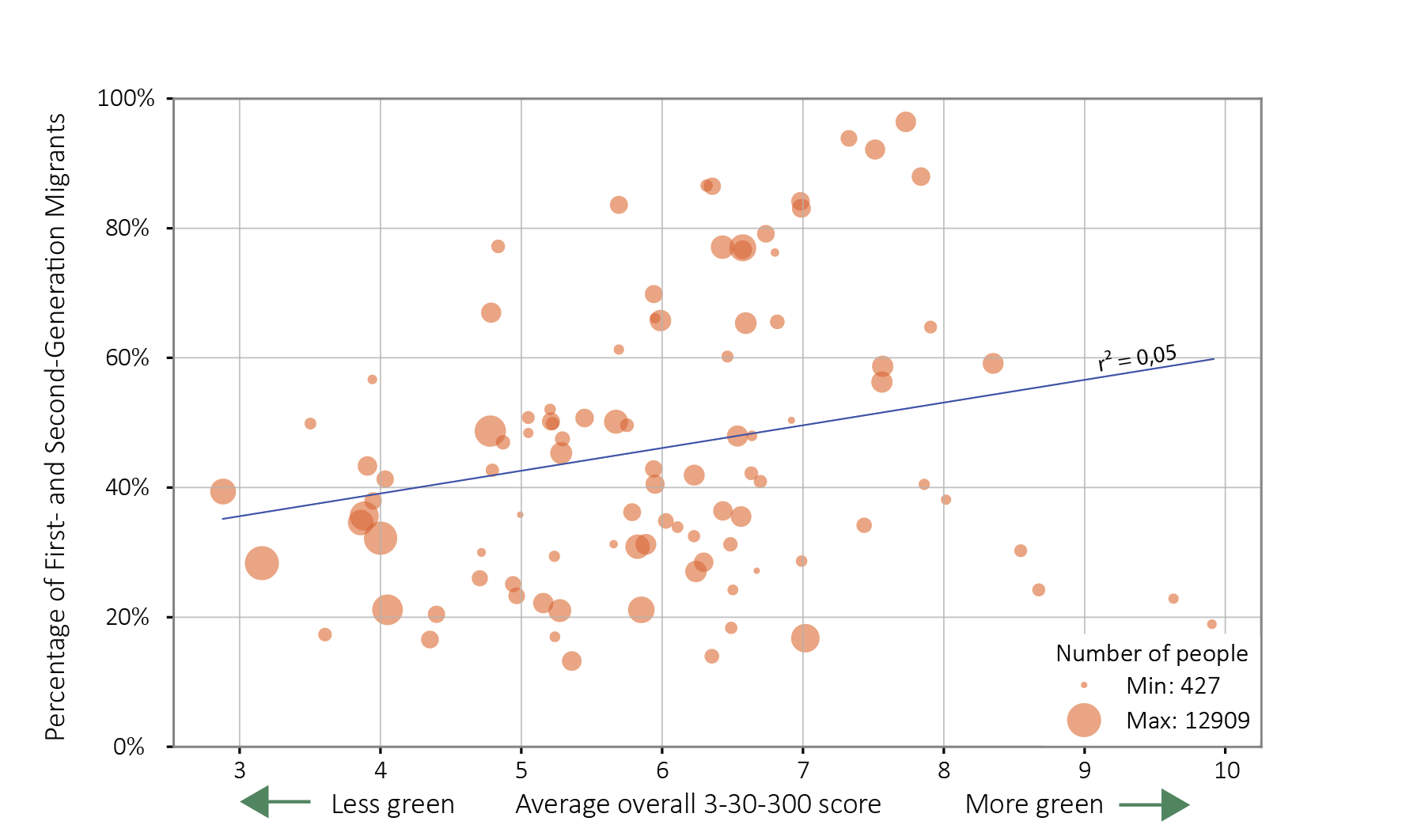 figure 32.png