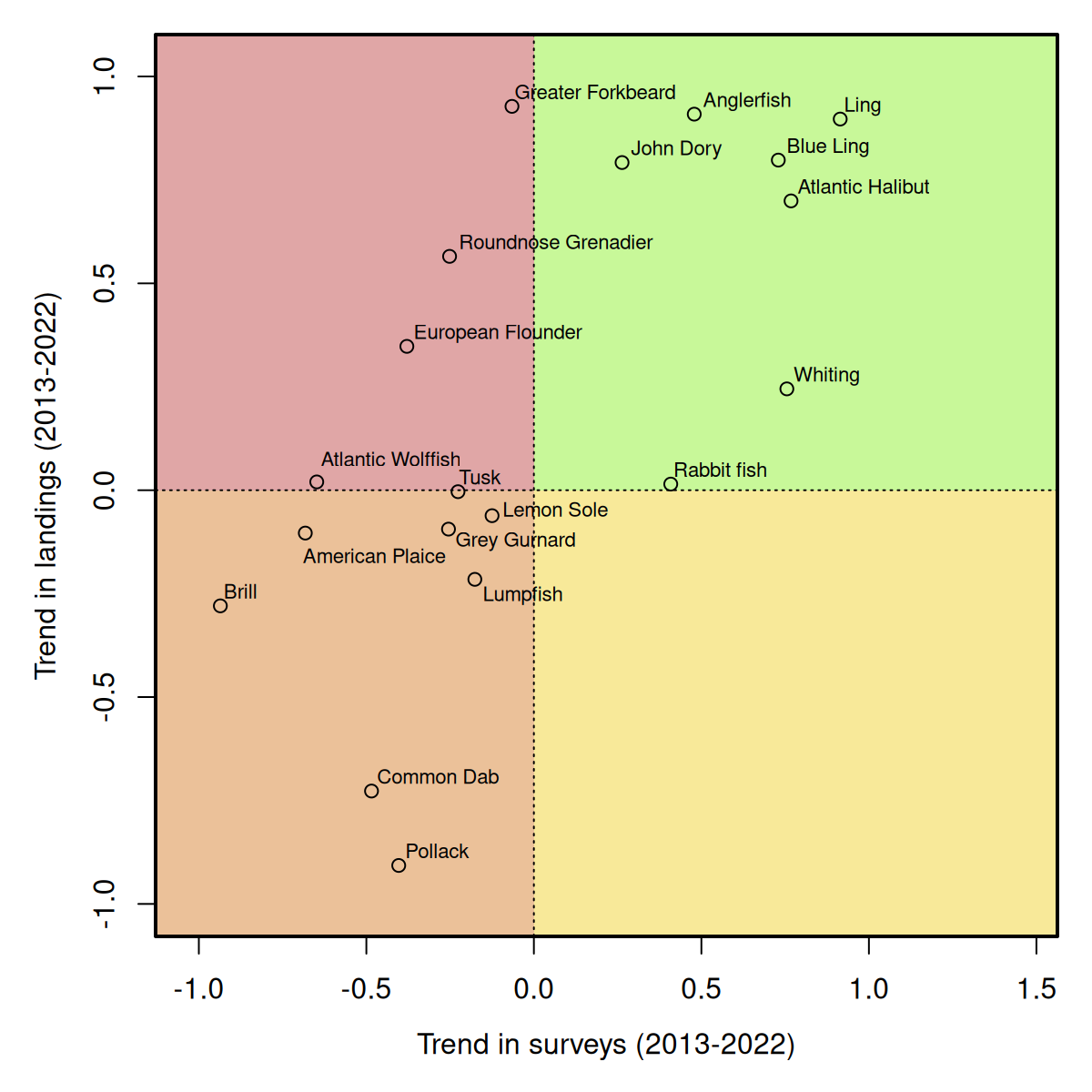 Fig_2.5_SAMSKAG.png