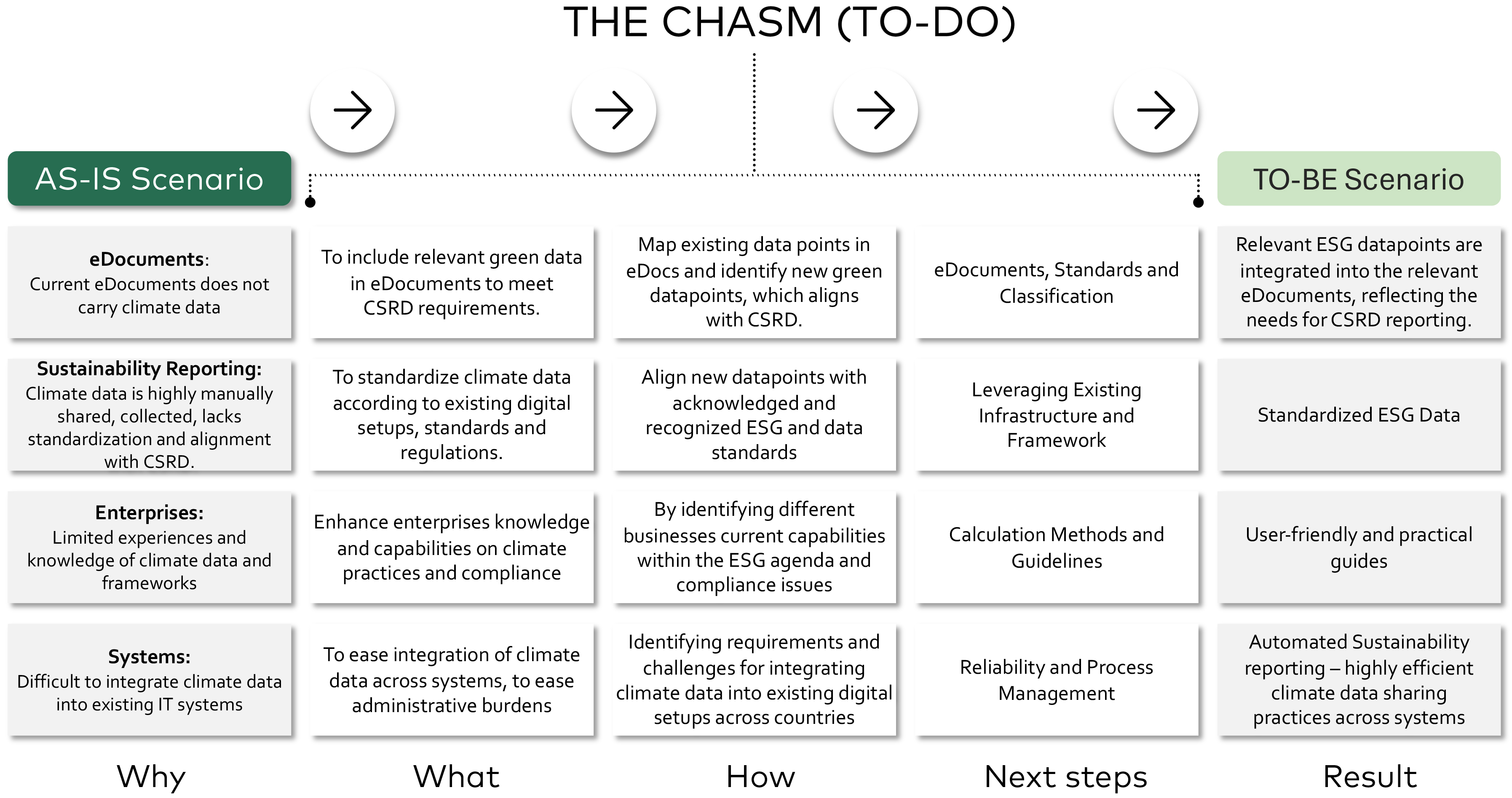 methodology-just-1.png