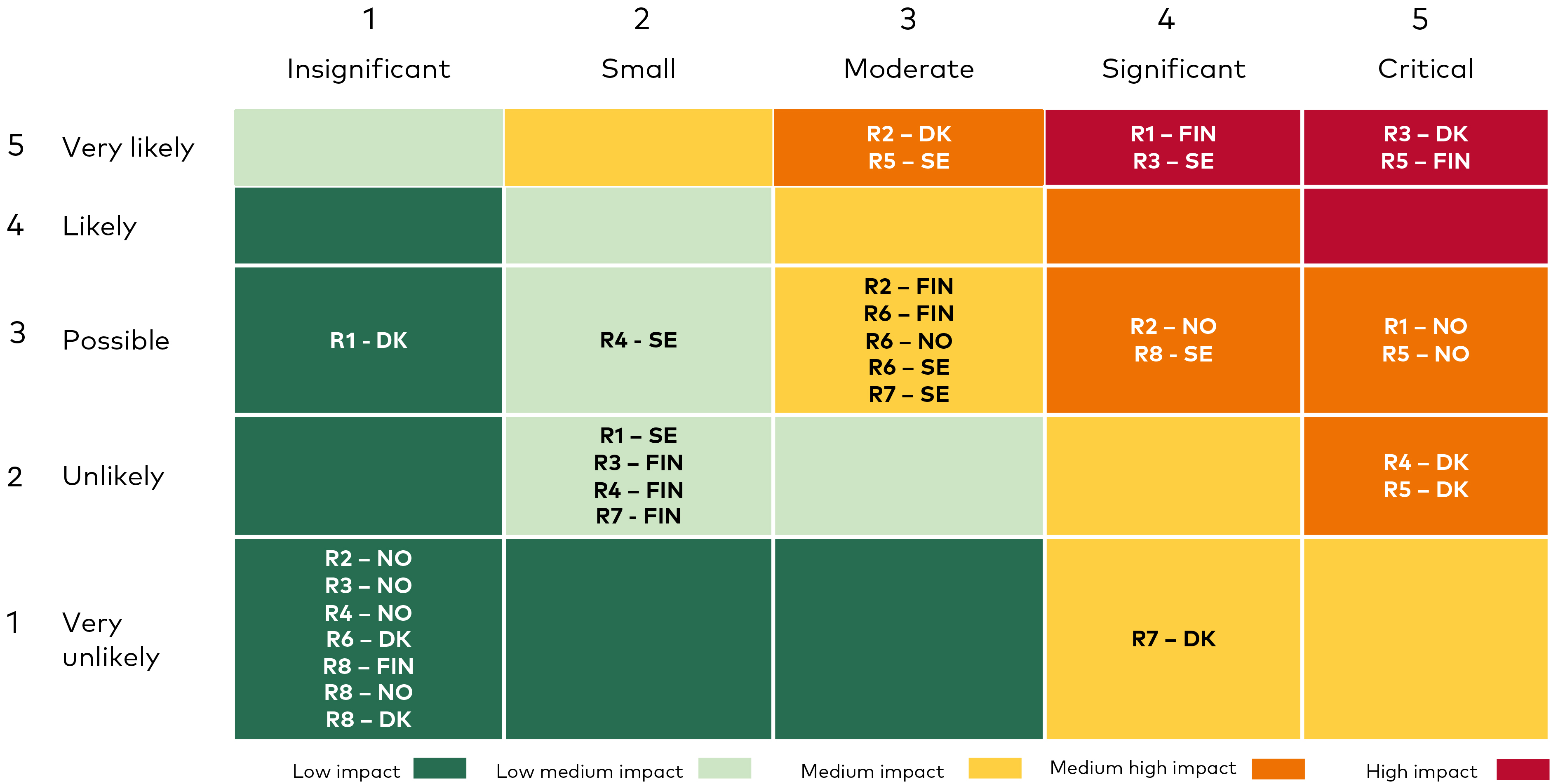 challenges_and_risks-fig.png