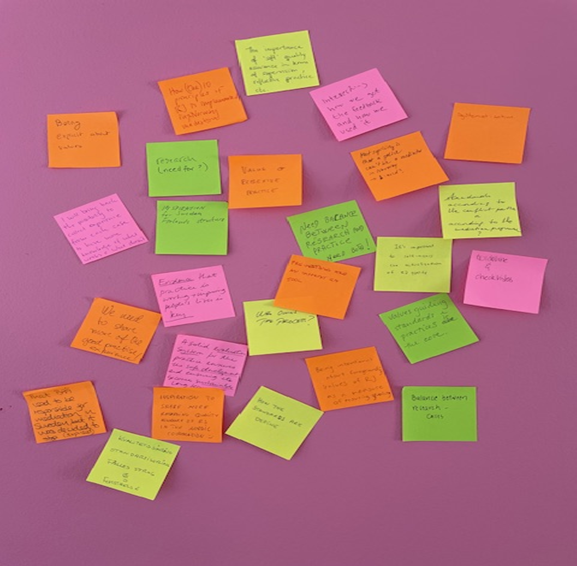 The picture is showing different post-it notes pasted on a wall. 