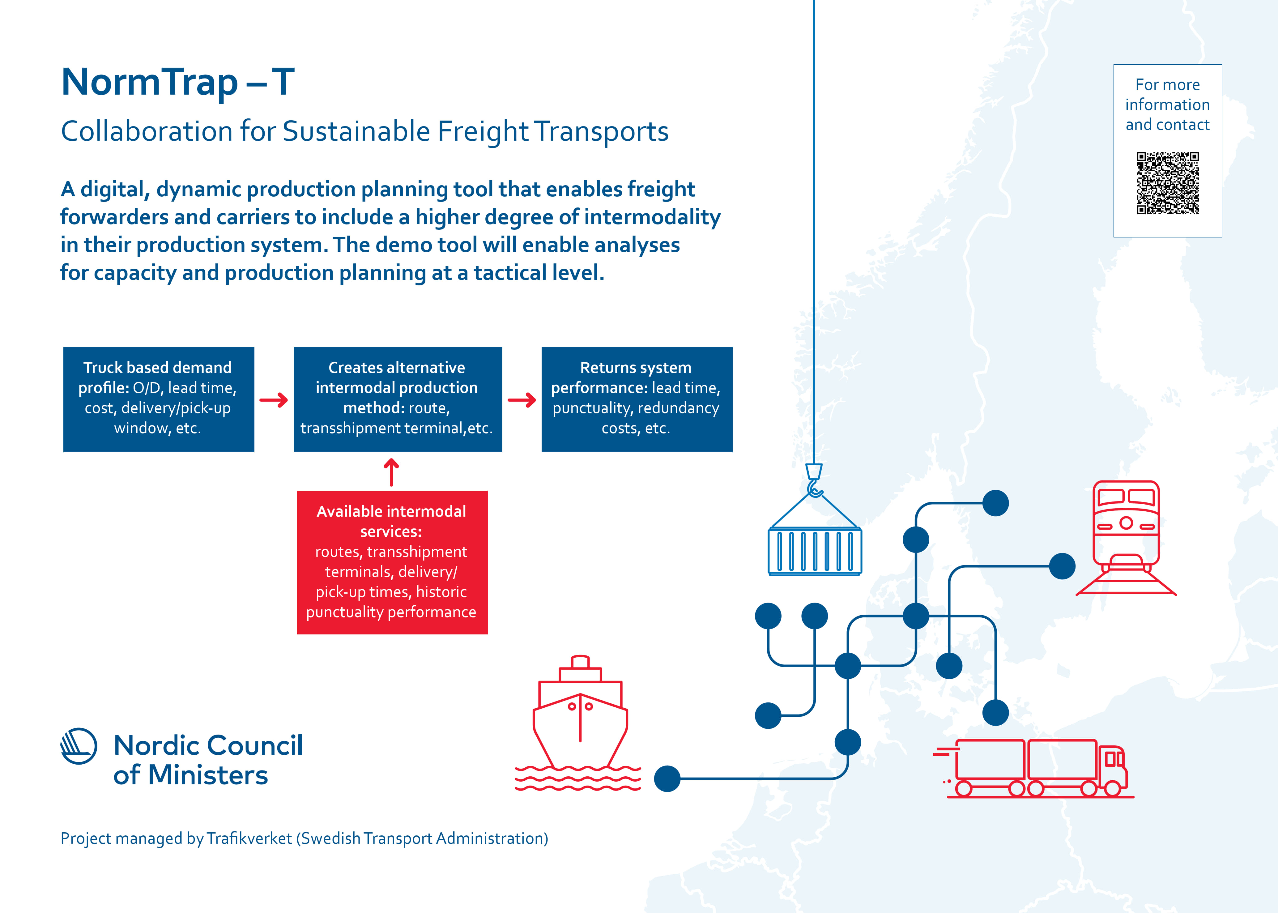 Poster för Green Rail där demonstratorns syfte och mål, och arbetsprocess anges samt transportuppläggets geografi. 