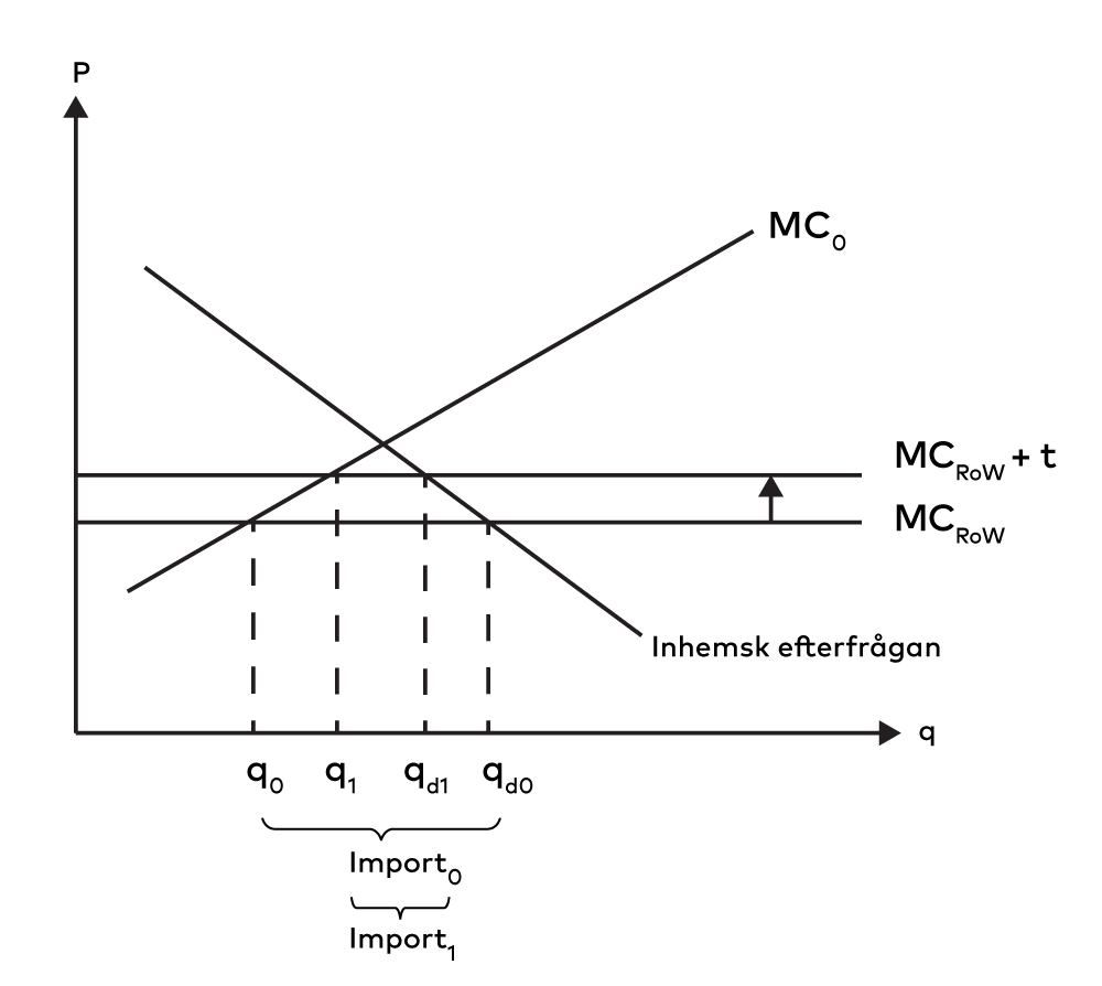 Figure 4.png