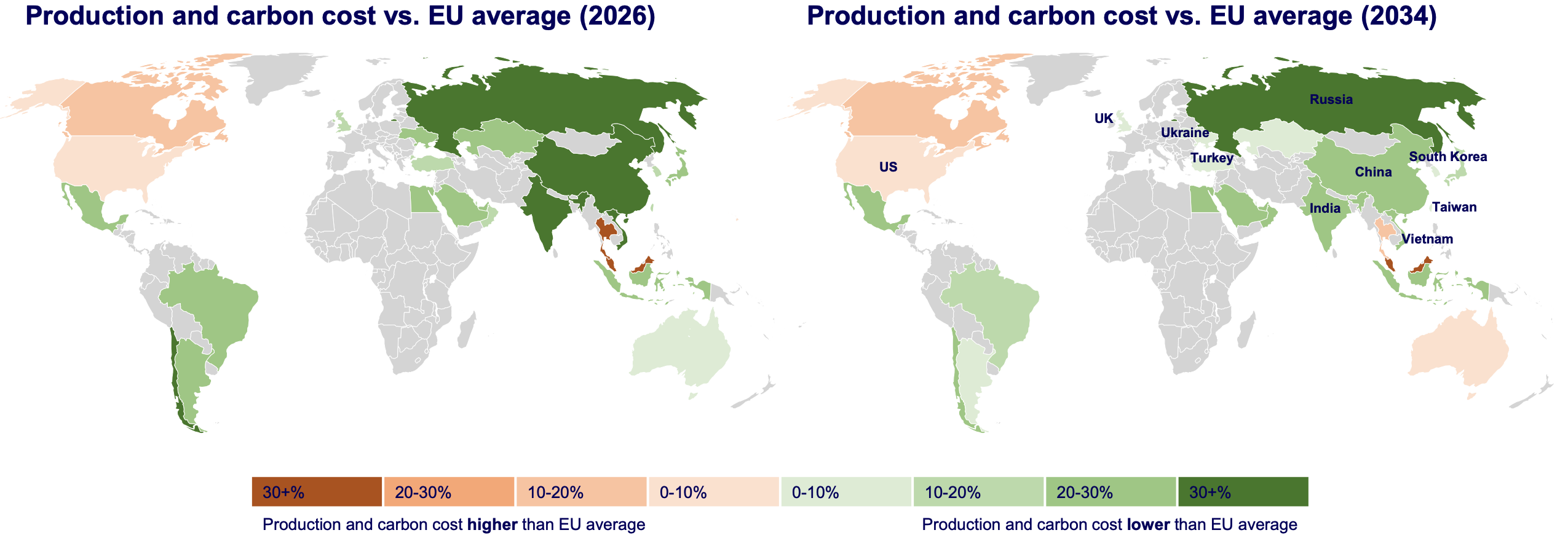 Figure 6.png