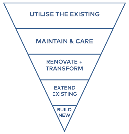 figure 1.png