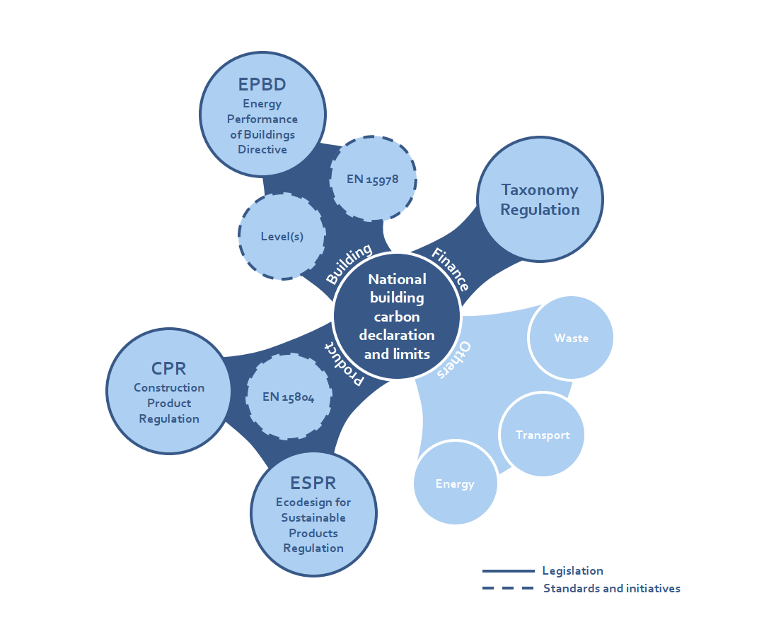 2_3_european_initiatives.svg