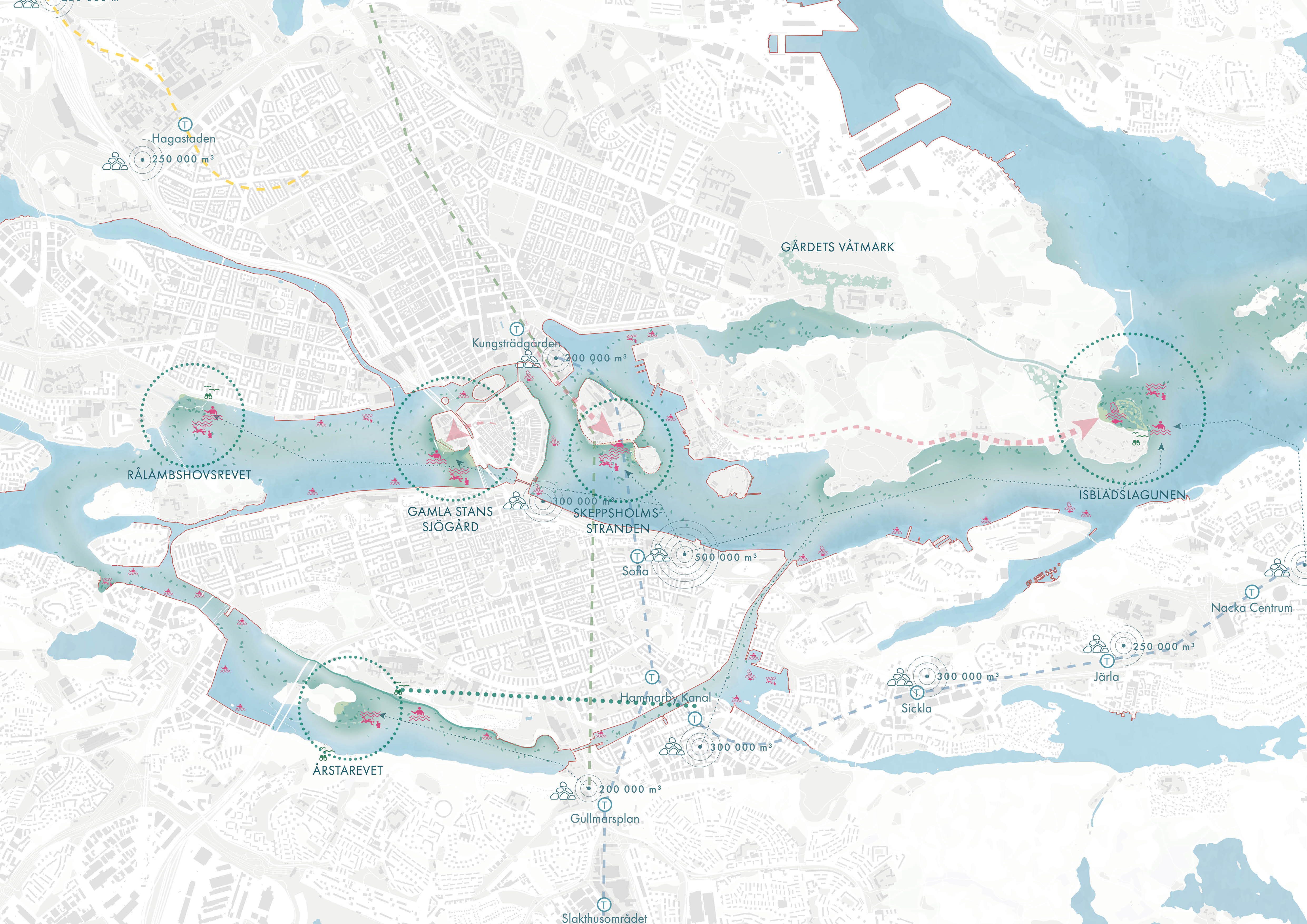 Figure 36 - Strategic map Gaia arkitektur.jpg