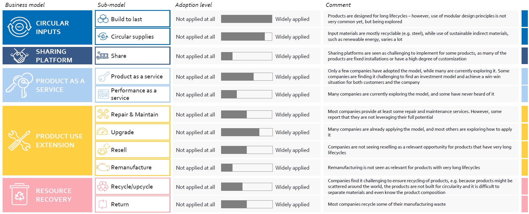 wp2-modell.png