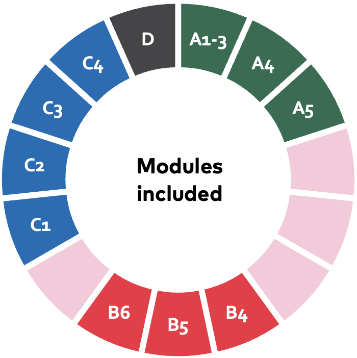 Modular 02.png