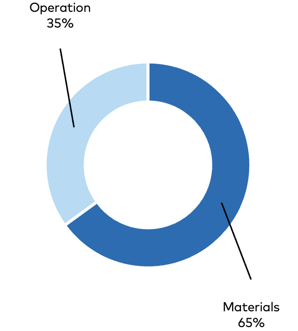 02 figure 2.png